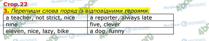 ГДЗ Англійська мова 3 клас сторінка Стр.22 (3)